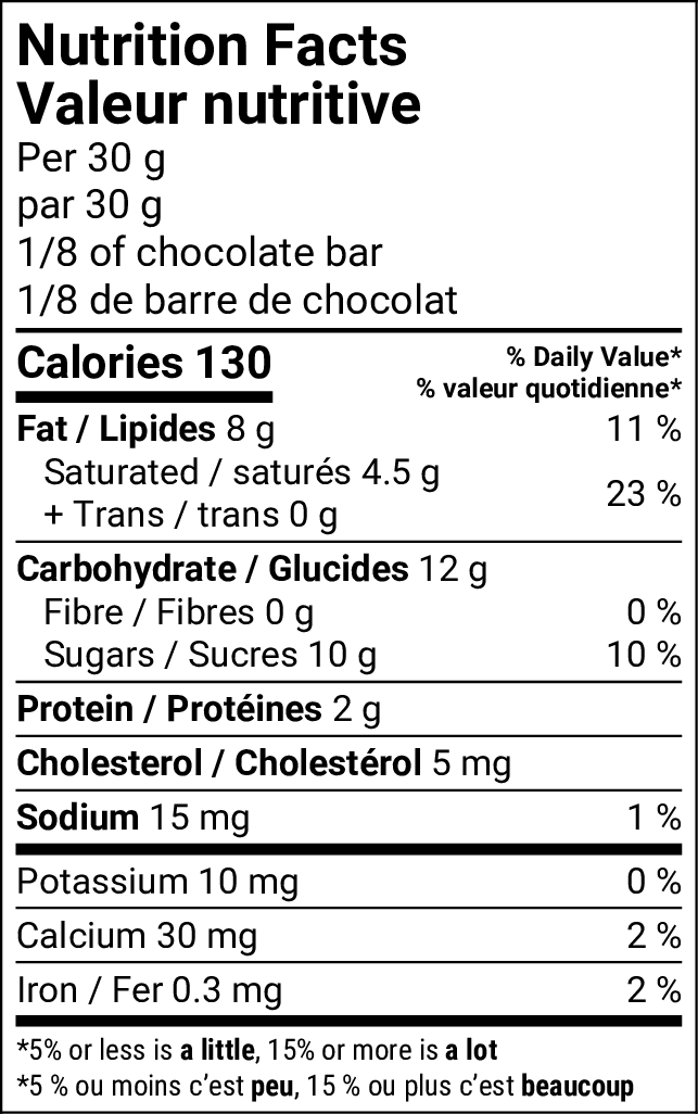 DOUGH NOT DISTURB - MINI EGG EDITION