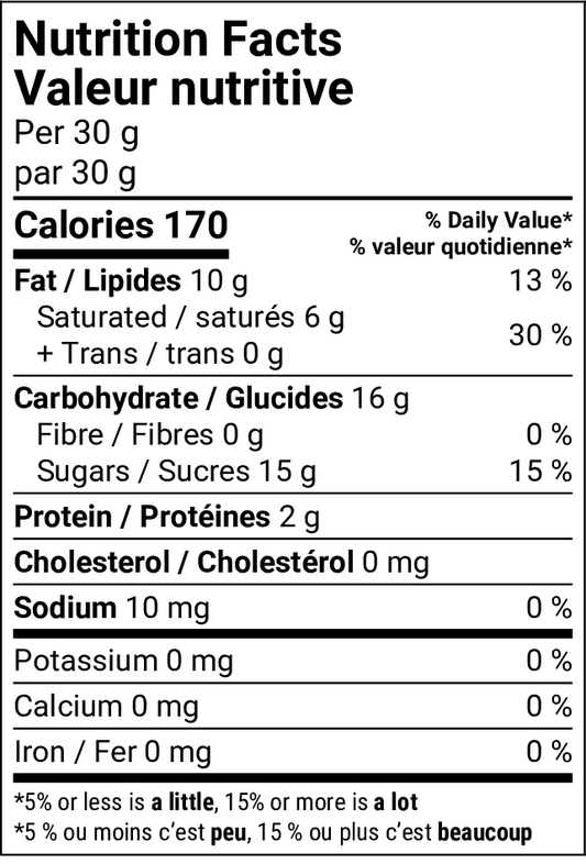 THIS IS HOW WE BREW IT