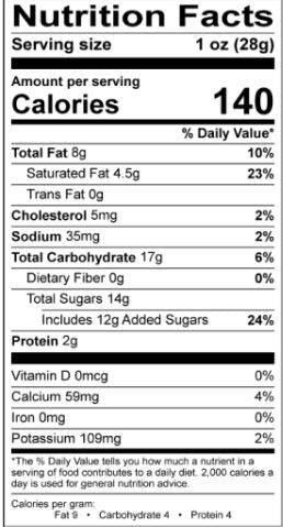 Milk Chocolate Malt Balls