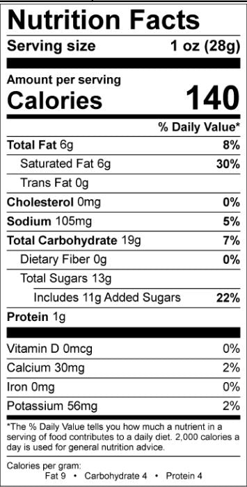 Yogurt Pretzel Balls
