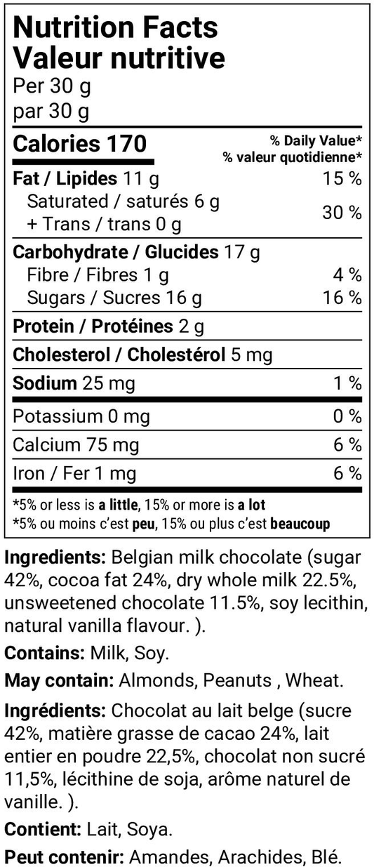 JUST MILK PLEASE